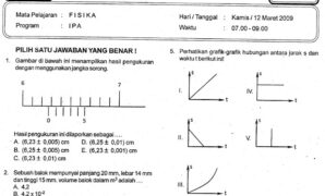 soal tryout ujian nasional sma ipa