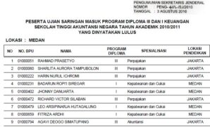 pengumuman kelulusan usm stan