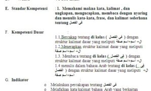 RPP Bahasa Arab SD