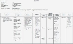 Preview Silabus Bahasa Inggris kelas 4 SD