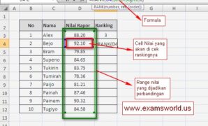 menghitung rangking nilai rapor siswa