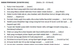 Contoh soal cerdas cermat agama Islam