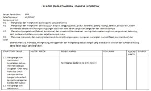 Silabus Bahasa Indonesia SMP Kurikulum 2013